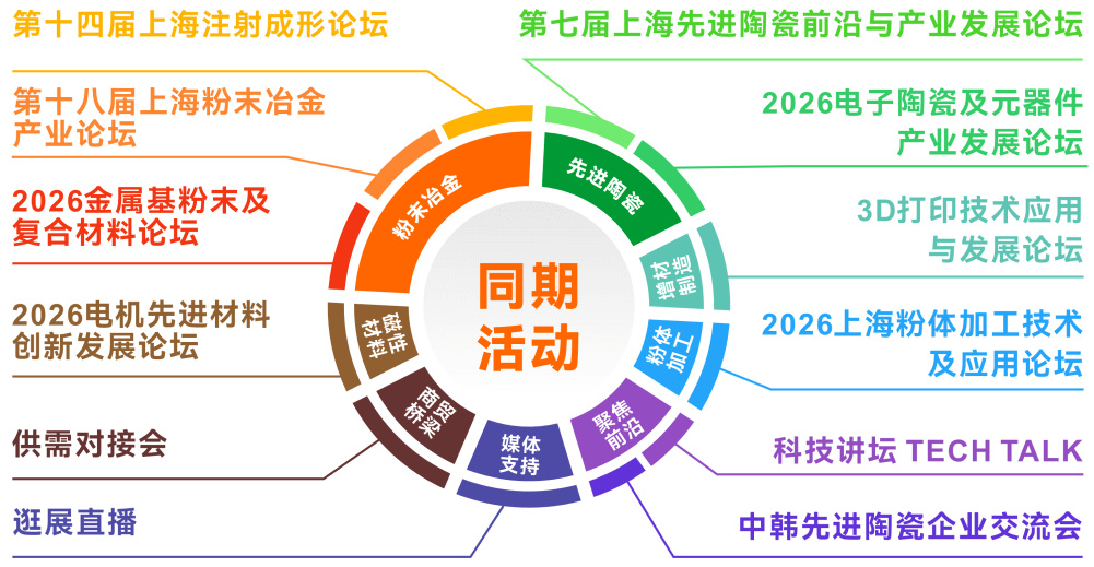 202602031606568090.png 202602031606568090.png